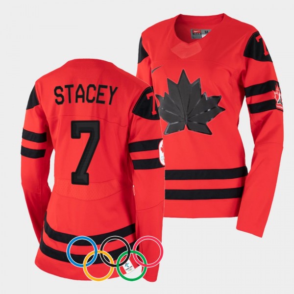 Canada Women's Hockey 2022 Winter Olympics Laura S...