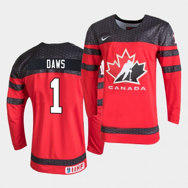 Nico Daws Canada Team 2020 IIHF World Junior Championship Red Jersey