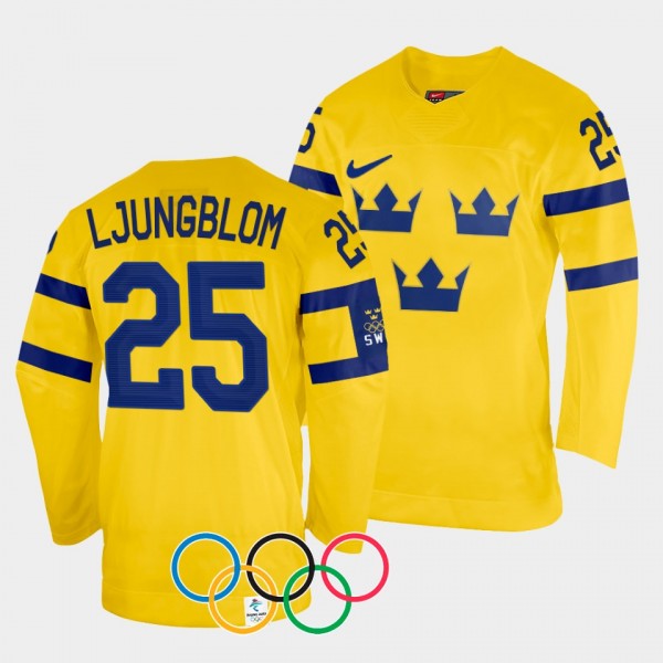 Lina Ljungblom Sweden Women's Hockey 2022 Winter O...