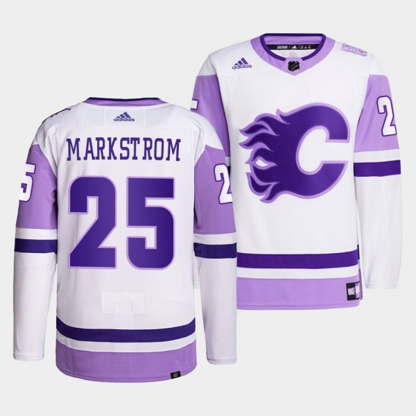 Calgary Flames Jacob Markstrom 2021 HockeyFightsCa...