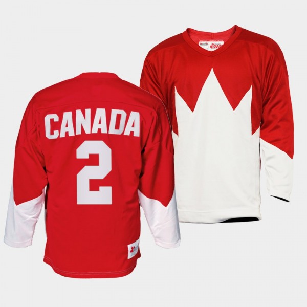 Luke Schenn Canada Hockey Summit Series Red Jersey...