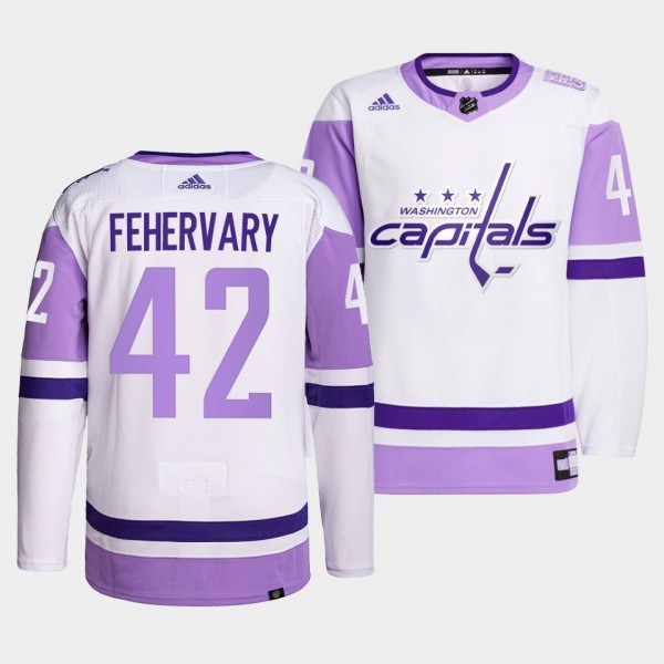 Washington Capitals Martin Fehervary 2021 HockeyFi...